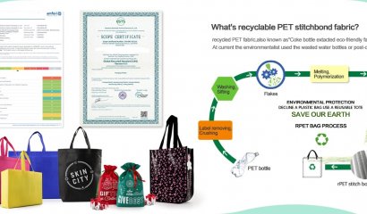 Recycling Rpet shopping bag processing